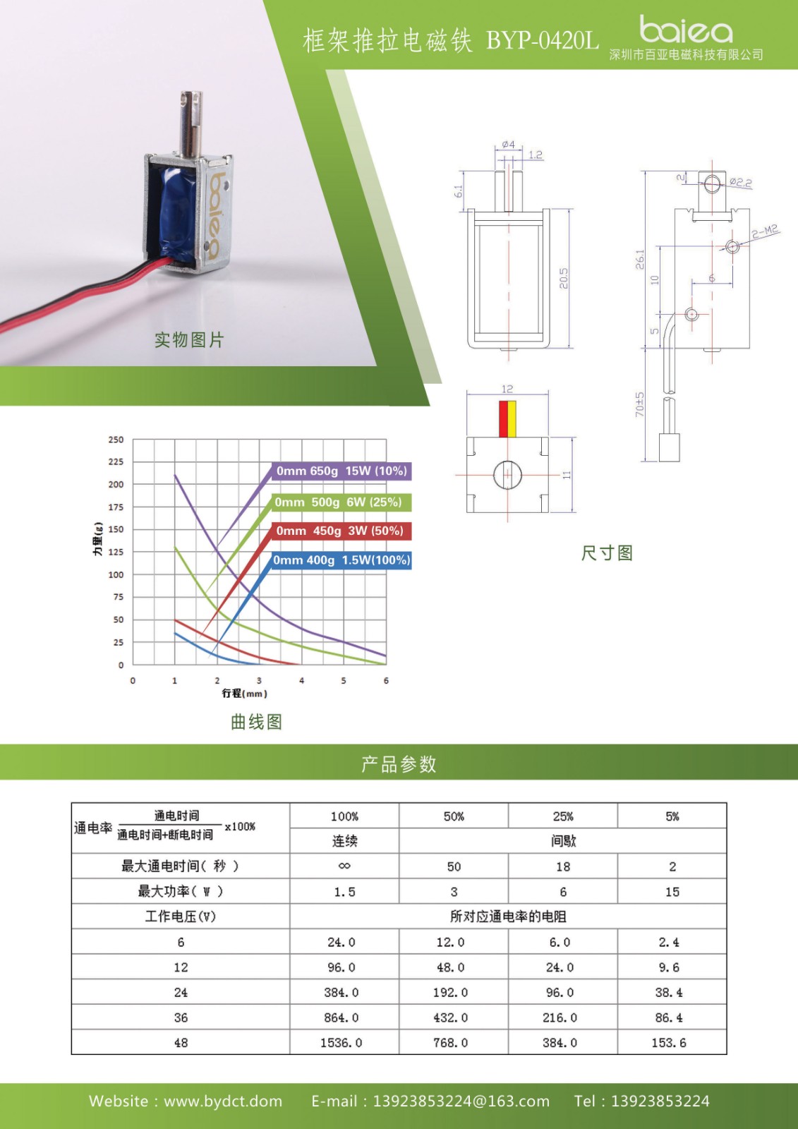 0420讀卡器電磁鐵.jpg