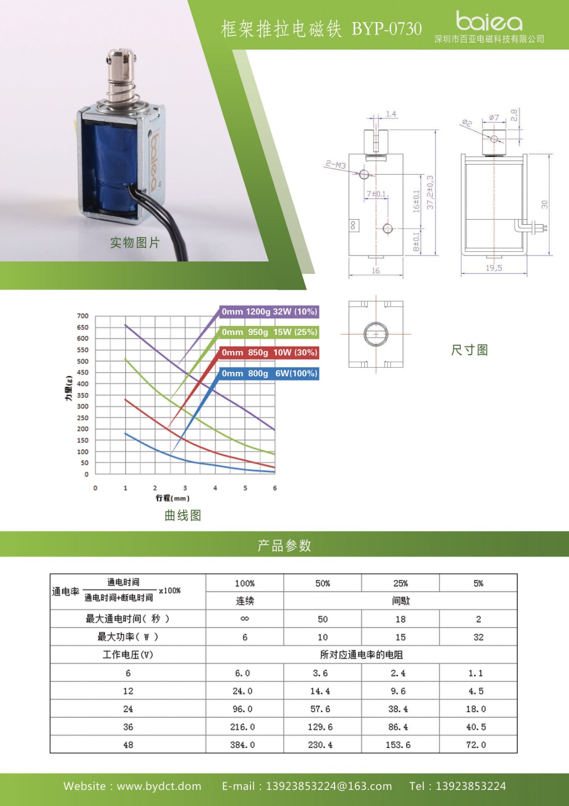 33-框架推拉電磁鐵BYP-0730.jpg
