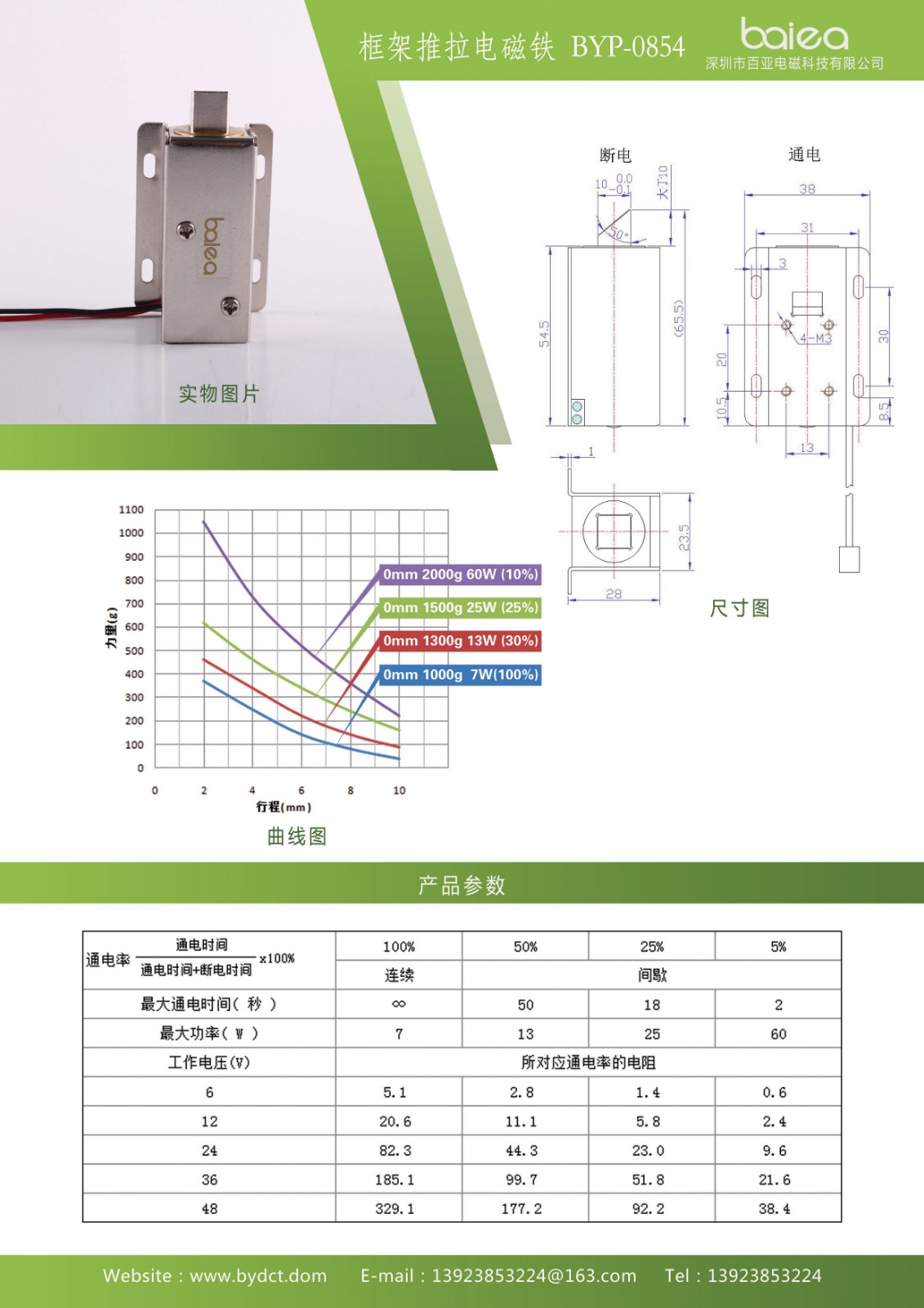 39-框架推拉電磁鐵BYP-0854.jpg