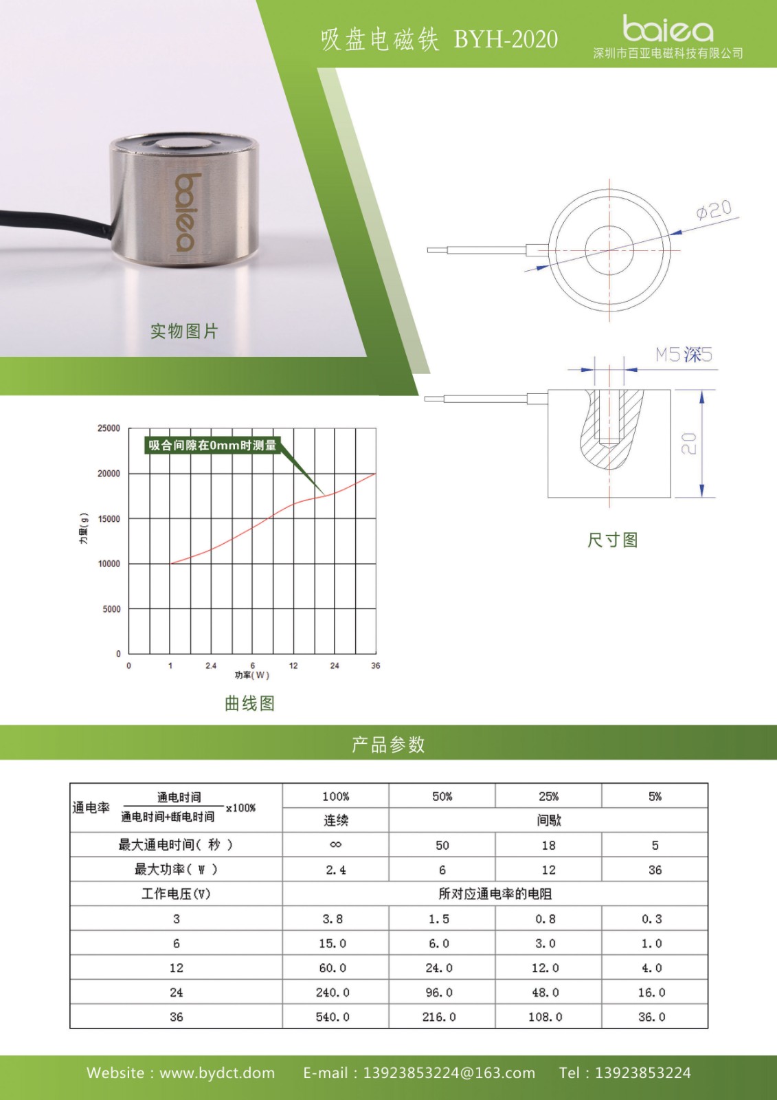 2020吸盤電磁鐵.jpg