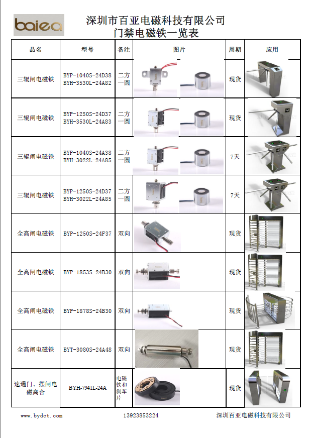 門禁道閘電磁鐵應(yīng)用.png