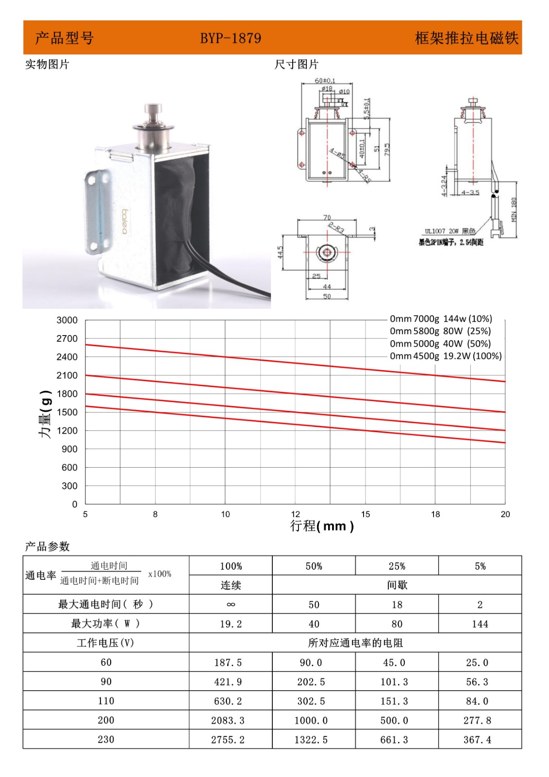 1879全高閘推拉電磁鐵.jpg