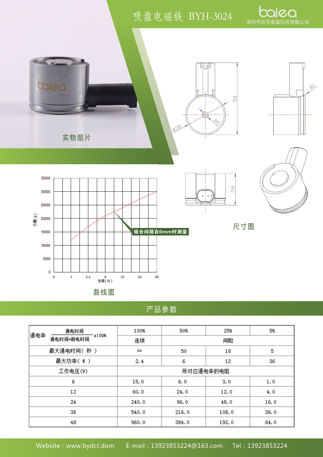 寶馬汽車集風(fēng)罩電磁鐵參數(shù).jpg