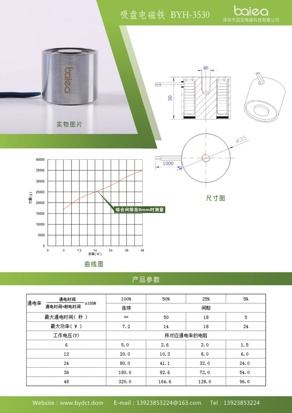 三棍閘電磁鐵BYH3530.jpg